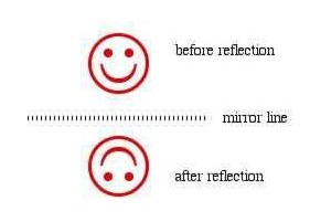 Glencoe Math Course 3 Volume 2 Student 1st Edition Chapter Chapter 6 Transformations Page 452Exercise 11, Problem 1