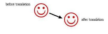 Glencoe Math Course 3 Volume 2 Student 1st Edition Chapter Chapter 6 Transformations Page 452Exercise 11, Problem1