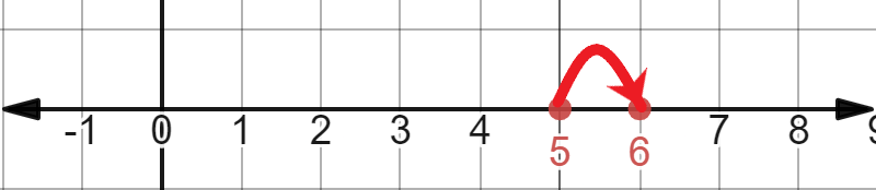 Go Math!, Middle School Grade 7, Practice Fluency Workbook, 1st Edition, Chapter 1 Adding and Subtracting Integers 1 2