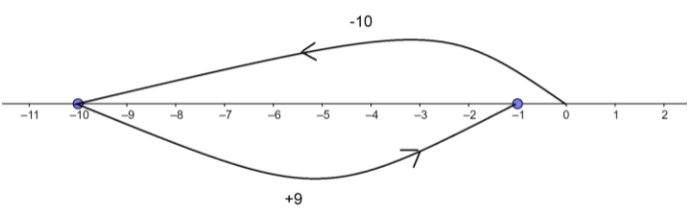 Go Math!, Middle School Grade 7, Practice Fluency Workbook, 1st Edition, Chapter 1 Adding and Subtracting Integers 8