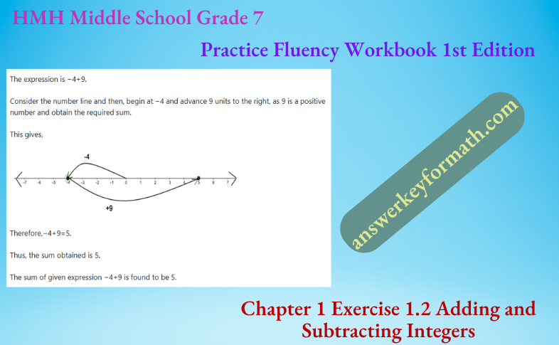 HMH Middle School Grade 7 Practice Fluency Workbook 1st Edition Chapter 1 Exercise 1.2 Adding and Subtracting Integers