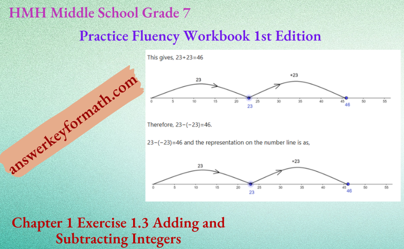 HMH Middle School Grade 7 Practice Fluency Workbook 1st Edition Chapter 1 Exercise 1.3 Adding and Subtracting