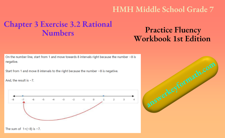 HMH Middle School Grade 7 Practice Fluency Workbook 1st Edition Chapter 3 Exercise 3.2 Rational Numbers