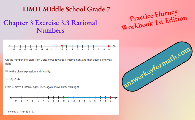HMH Middle School Grade 7 Practice Fluency Workbook 1st Edition Chapter 3 Exercise 3.3 Rational Numbers