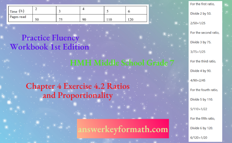 HMH Middle School Grade 7 Practice Fluency Workbook 1st Edition Chapter 4 Exercise 4.2 Ratios and Proportionality