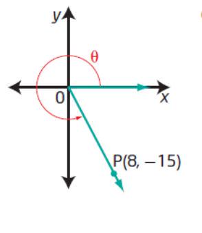 Pre-Calculus 11, Student Edition, Chapter 2 Trigonometry 22