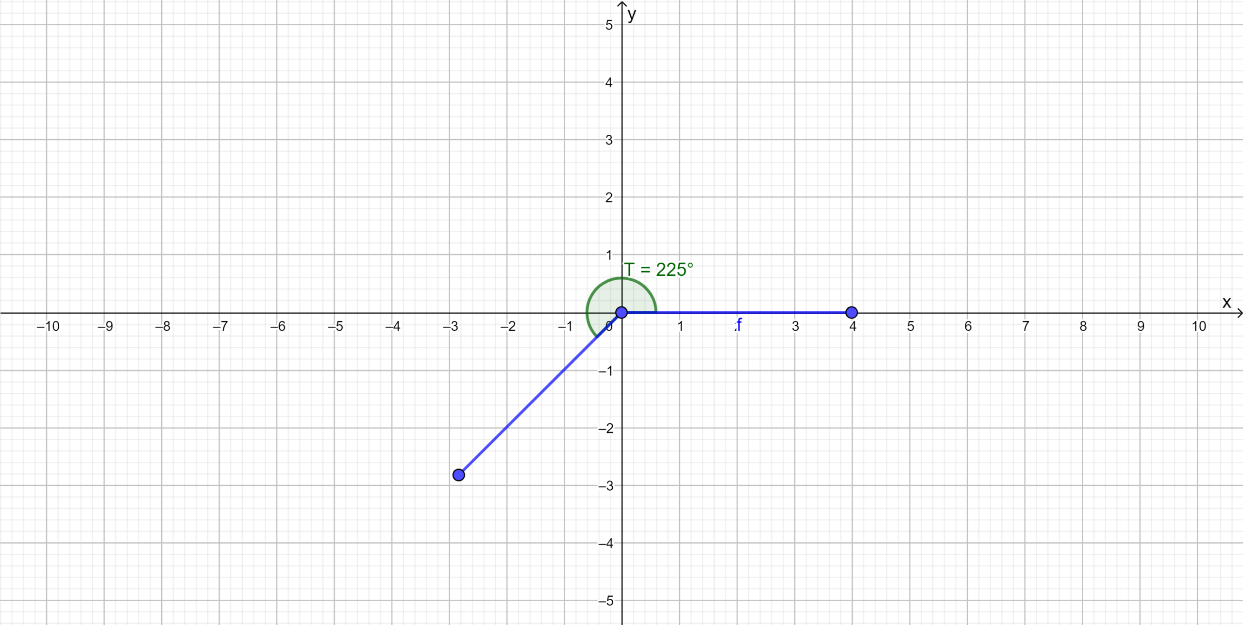 Pre-Calculus 11, Student Edition, Chapter 2 Trigonometry 3 2