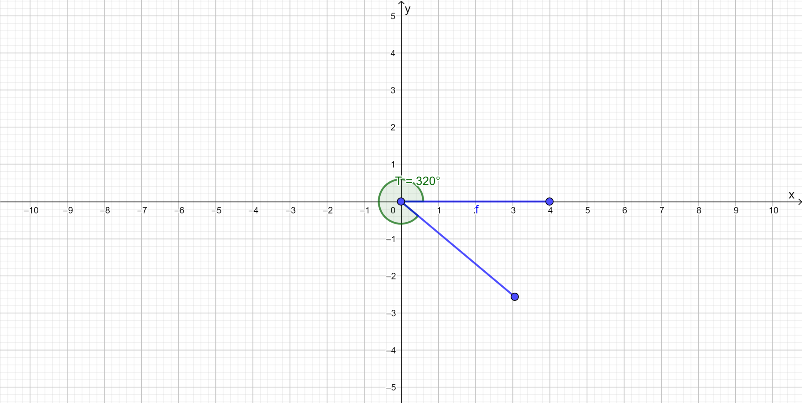 Pre-Calculus 11, Student Edition, Chapter 2 Trigonometry 3 3