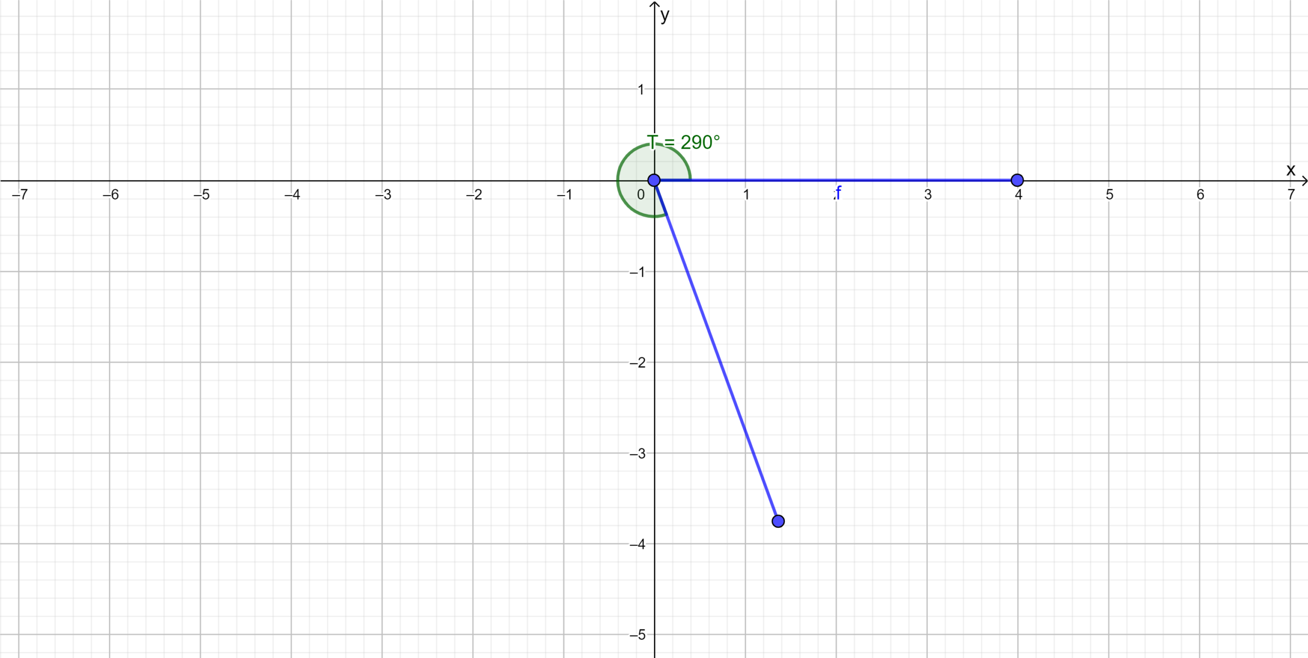 Pre-Calculus 11, Student Edition, Chapter 2 Trigonometry 4 1