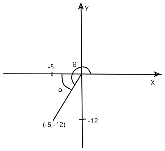 Pre-Calculus 11, Student Edition, Chapter 2 Trigonometry 8