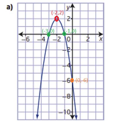 Pre-Calculus 11, Student Edition, Chapter 3 Quadratic Functions 12 1