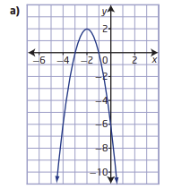 Pre-Calculus 11, Student Edition, Chapter 3 Quadratic Functions 12