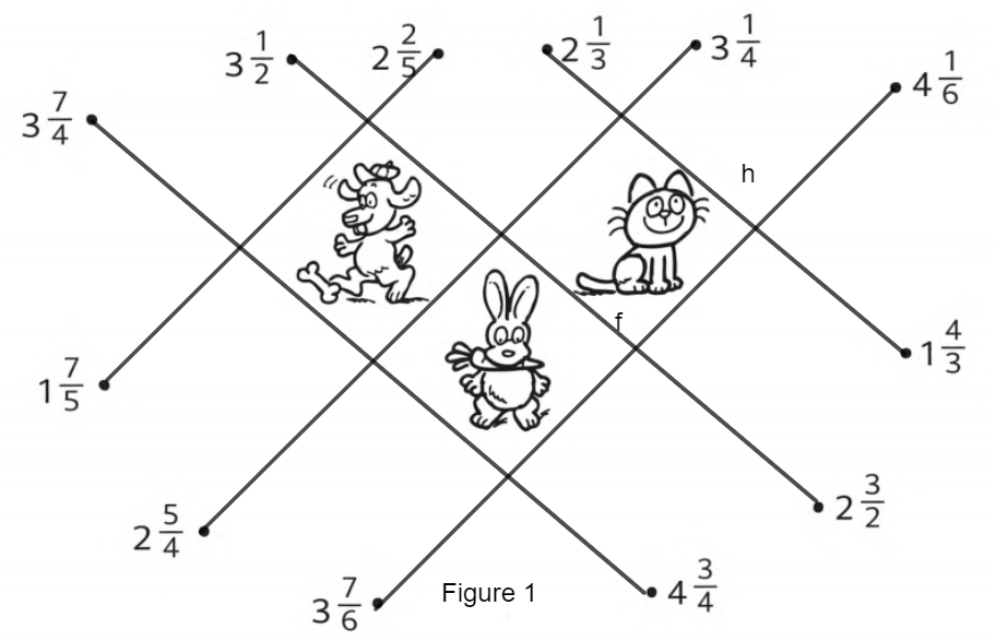 Primary Mathematics Workbook 4A Common Core Edition Chapter 3 Fractions Exercises 3.4 to 3.9 Page 104 Exercise 3.8 Problem 19 , figure 1
