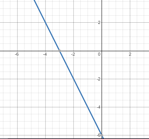 Carnegie Learning Math Series, Volume 1, 4th Edition, Chapter 1 Linear Equations 18