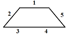 Carnegie Learning Math Series, Volume 1, 4th Edition, Chapter 2 Linear Functions 15