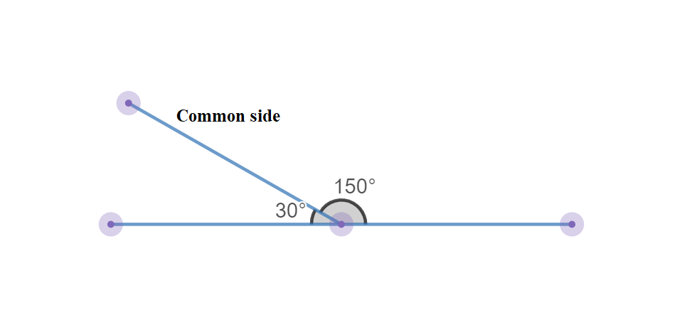 Geometry Student Text 2nd Edition Chapter 1 Tools of Geometry 1