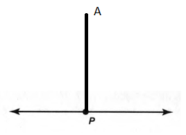 Geometry Student Text 2nd Edition Chapter 1 Tools of Geometry 13 1