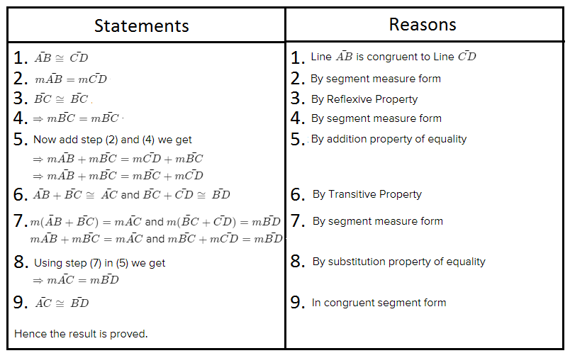 Geometry, Student Text, 2nd Edition, Chapter 1 Tools of Geometry 14 1