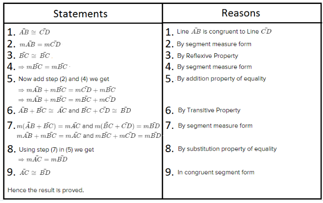 Geometry, Student Text, 2nd Edition, Chapter 1 Tools of Geometry 15