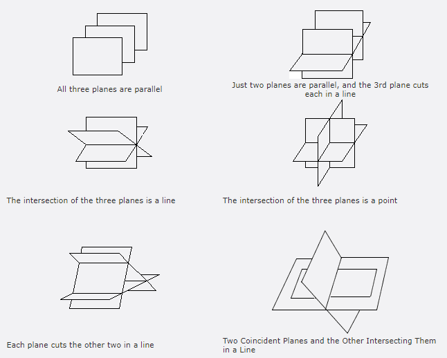 Geometry Student Text 2nd Edition Chapter 1 Tools of Geometry 17