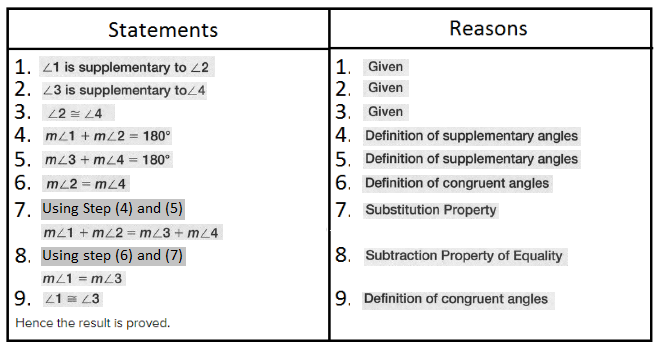 Geometry, Student Text, 2nd Edition, Chapter 1 Tools of Geometry 19 1