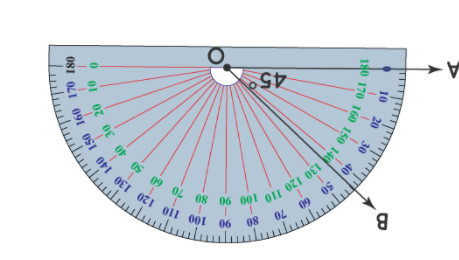Geometry Student Text 2nd Edition Chapter 1 Tools of Geometry 27 1