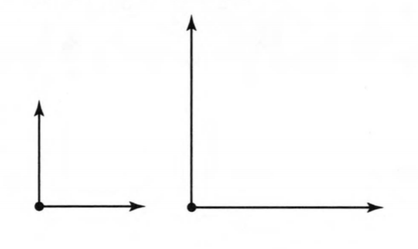 Geometry Student Text 2nd Edition Chapter 1 Tools of Geometry 29