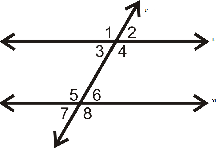 Geometry, Student Text, 2nd Edition, Chapter 2 Parallel and Perpendicular Lines 11