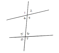 Geometry Student Text 2nd Edition Chapter 2 Parallel and Perpendicular Lines 19