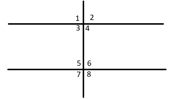Geometry Student Text 2nd Edition Chapter 2 Parallel and Perpendicular Lines 20