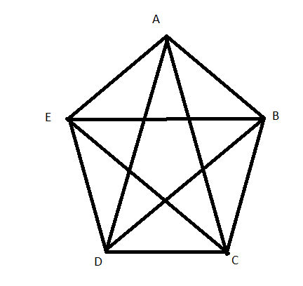 Geometry, Student Text, 2nd Edition, Chapter 2 Parallel and Perpendicular Lines 21