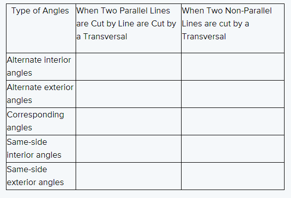 Geometry Student Text 2nd Edition Chapter 2 Parallel and Perpendicular Lines 26