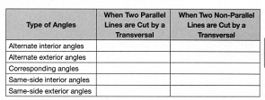Geometry Student Text 2nd Edition Chapter 2 Parallel and Perpendicular Lines 28