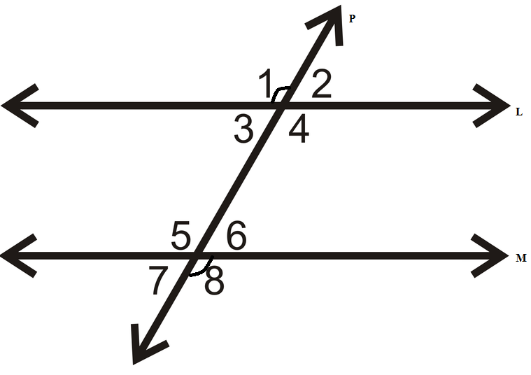 Geometry, Student Text, 2nd Edition, Chapter 2 Parallel and Perpendicular Lines 4 1