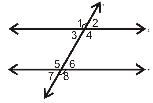 Geometry, Student Text, 2nd Edition, Chapter 2 Parallel and Perpendicular Lines 6
