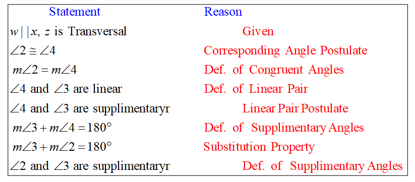Geometry, Student Text, 2nd Edition, Chapter 2 Parallel and Perpendicular Lines 9 1