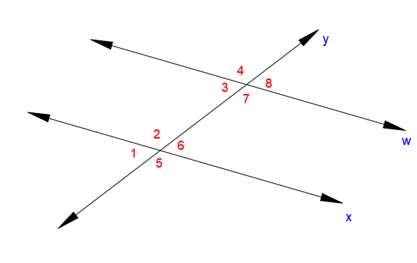 Geometry, Student Text, 2nd Edition, Chapter 2 Parallel and Perpendicular Lines 9