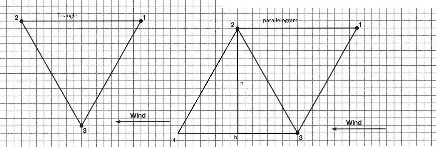 Geometry, Student Text, 2nd Edition, Chapter 3 Perimeter and Area 17