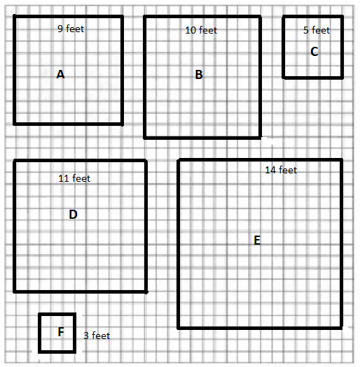 Geometry, Student Text, 2nd Edition, Chapter 3 Perimeter and Area 20 1