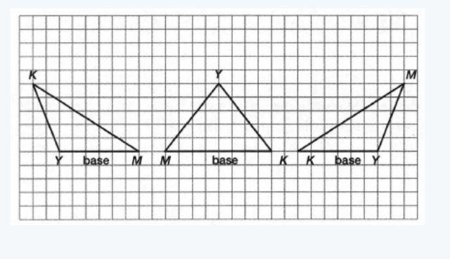 Geometry, Student Text, 2nd Edition, Chapter 3 Perimeter and Area 22