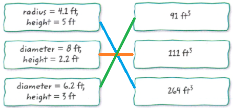 Glencoe Math Course 3 Volume 2 Student 1st Edition Chapter 8 Volume and Surface Area Exercise 8.1 Page 594 Exercise 1, Problem1.