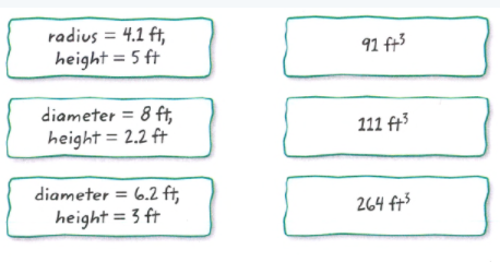 Glencoe Math Course 3 Volume 2 Student 1st Edition Chapter 8 Volume and Surface Area Exercise 8.1 Page 594 Exercise 1, Problem1