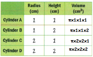 Glencoe Math Course 3 Volume 2 Student 1st Edition Chapter 8 Volume and Surface Area Exercise 8.1 Page 595 Exercise 7, Problem1.