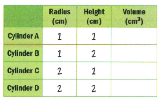 Glencoe Math Course 3 Volume 2 Student 1st Edition Chapter 8 Volume and Surface Area Exercise 8.1 Page 595 Exercise 7, Problem2