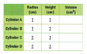 Glencoe Math Course 3 Volume 2 Student 1st Edition Chapter 8 Volume and Surface Area Exercise 8.1 Page 595 Exercise 7, Problem4