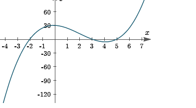 Introduction to Probability and Statistics Principles and Applications Chapter 3 Discrete Distributions Page 75 Exercise 8 Problem 12 Increase values