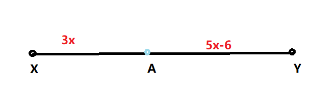 Savvas Learning Co Geometry Student Edition Chapter 1 Tools of Geometry Exercise 1.3 Measuring Segment Page 24 Exercise 13 Problem 15 Number line