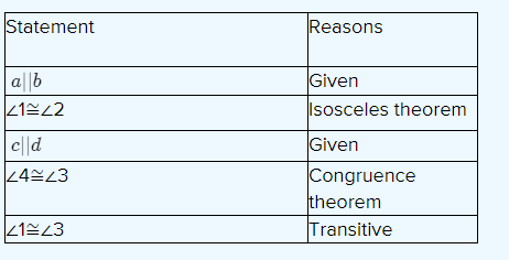 Savvas Learning Co Geometry Student Edition Chapter 3 Parallel And Perpendicular Lines Exercise 3.2 Properties Of Parallel Lines Page 153 Exercise 8 Problem 8 two column Theorem
