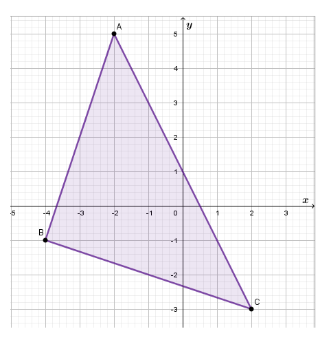 Savvas Learning Co Geometry Student Edition Chapter 9 Transformations Exercise 9.1 Translations Page 550 Exercise 24 Problem 25 Data