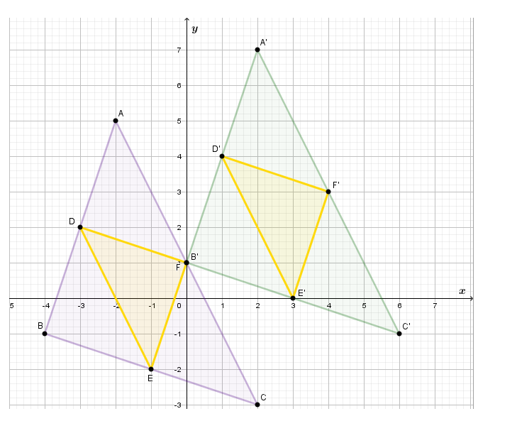 Savvas Learning Co Geometry Student Edition Chapter 9 Transformations Exercise 9.1 Translations Page 550 Exercise 24 Problem 25 Triangles 2